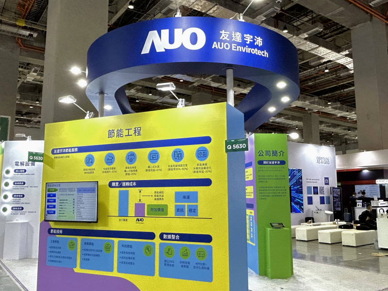 好体育全站登录平台2023 CSR共荣大会设置主题展览，引导供应商深思减塑之重要性  