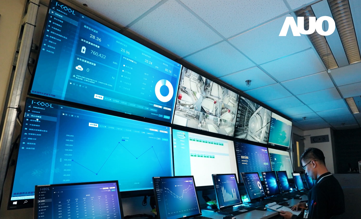 好体育全站登录平台数位CRYOLEAP冰水系统智能节能解决方案，采用AI智能控制技术及预测性维护，根据设备的运行状态实时调整参数，避免设备过度运行，协助企业有效规划能源运用