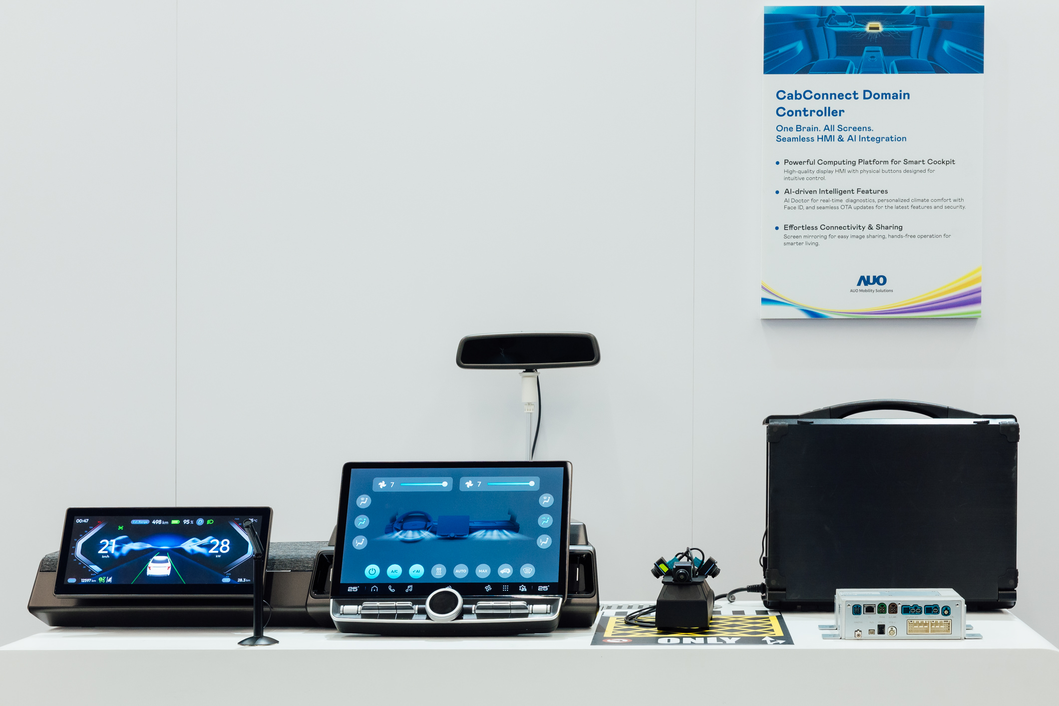 智慧座舱域控平台支持CDC、分区架构并整合AI运算模块，可同时控制多个车内显示器、传感器与装置，搭配AI实时诊断，结合温度舒适控制与脸部辨识，调整座舱环境，提升安全与舒适。